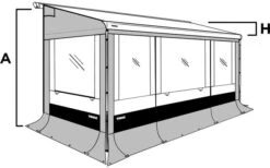 Thule Seitenwand Set Safari Residence G3 5200 / 5003 -Fiamma Verkäufe 110571 607174