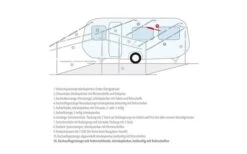 Berger Dachauflagestangen 7 Berger Dachauflagestangen -Fiamma Verkäufe 12732 157095