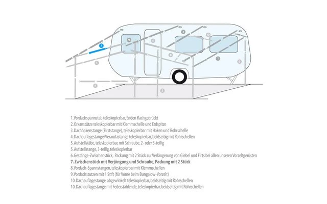 Berger Zwischenstück 3 Berger Zwischenstück