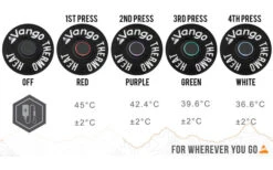 Vango Radiate Single Deckenschlafsack Schwarz -Fiamma Verkäufe 307138 2716916