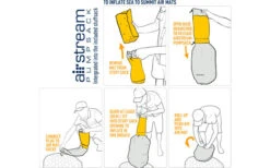 Sea To Summit UltraLight Air Mat Isomatte Small 168 X 55 Cm -Fiamma Verkäufe 425100 3046365