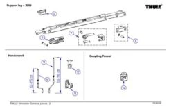 Thule Omnistor Kurbel-Pin