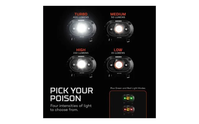 Nebo MYCRO LED-Stirn- Und Cliplampe 4 Nebo MYCRO LED-Stirn- Und Cliplampe – Bild 2