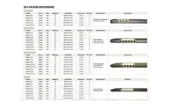 Outwell Dreamboat 12 Cm Single -Fiamma Verkäufe 459846 3583552