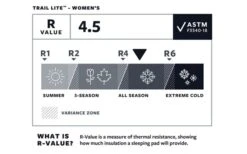 Therm-a-Rest Women’s Trail Lite Isomatte Trooper -Fiamma Verkäufe 485586 3337808