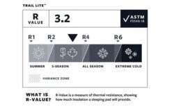 Therm-a-Rest Trail Lite Isomatte Trooper Large 7 Therm-a-Rest Trail Lite Isomatte Trooper Large -Fiamma Verkäufe 486363 3337859