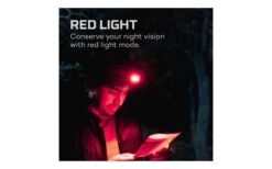 Nebo Stirnlampe Einstein 500 12 Nebo Stirnlampe Einstein 500 -Fiamma Verkäufe 504080 4313023