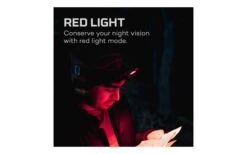 Nebo Stirnlampe Einstein 1000 Flex -Fiamma Verkäufe 504653 4296523