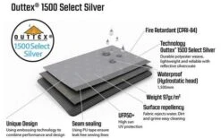 Outwell Event Lounge XL Seitenwand 2 Stück -Fiamma Verkäufe 516830 3408995