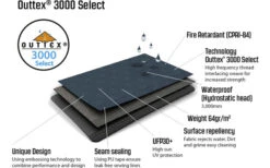 Outwell Cloud 3 Kuppelzelt -Fiamma Verkäufe 530055 3443886