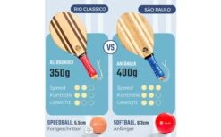 Frescobol Beachball Set Rio Classico -Fiamma Verkäufe 553951 3572363