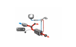 Pundmann Warmduscher-Set 12V / 200 W / Air 4D / 6 Liter -Fiamma Verkäufe 601127 4413419